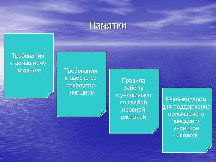 Памятки Требования к домашнему заданию Требования к работе со слабоуспевающими Правила работы с учащимися
