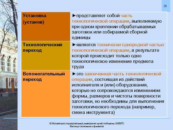 25 Установка (установ) ►представляет собой часть технологической операции, выполняемую при одном креплении обрабатываемых заготовок
