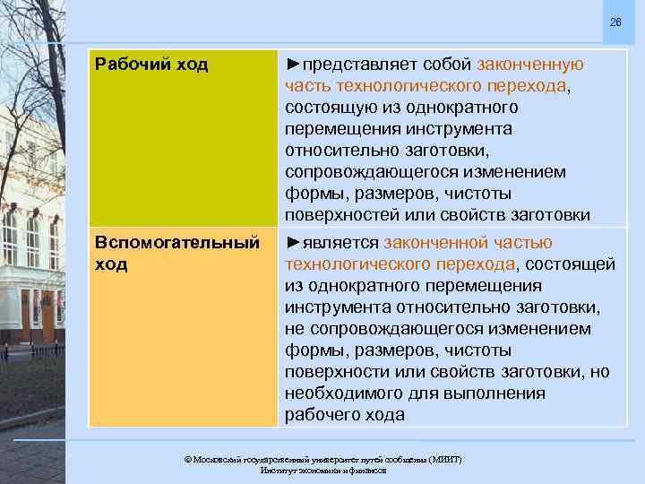 26 Рабочий ход ►представляет собой законченную часть технологического перехода, состоящую из однократного перемещения инструмента