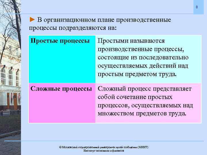 1 московский процесс. Производственные процессы подразделяются на. Производственный процесс презентация. Организация производственного процесса презентация. Научные принципы организации производственного процесса.