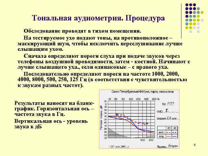 Тональная аудиометрия. Процедура Обследование проводят в тихом помещении. На тестируемое ухо подают тоны, на