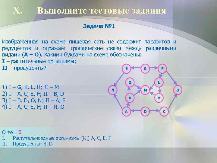 X. Выполните тестовые задания Задача № 1 Изображенная на схеме пищевая сеть не содержит