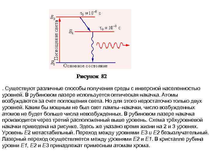 . Существуют различные способы получения среды с инверсной населенностью уровней. В рубиновом лазере используется
