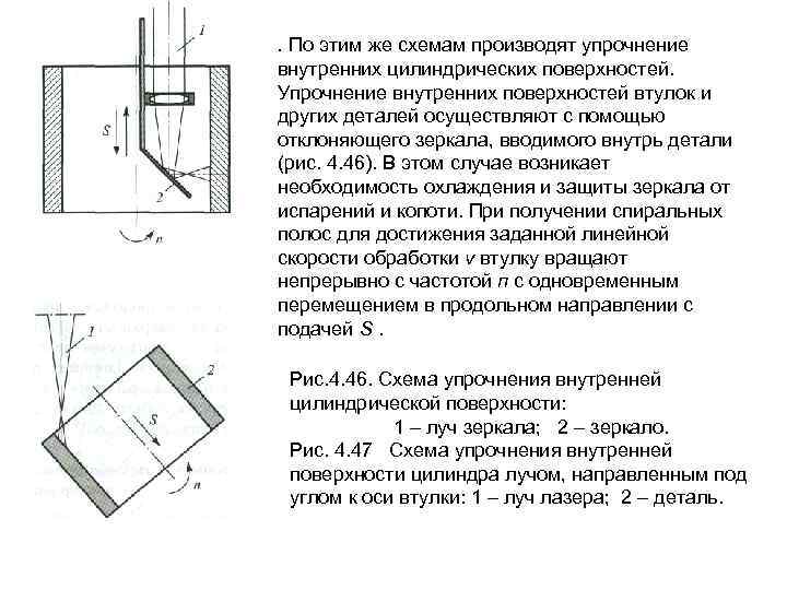 . По этим же схемам производят упрочнение внутренних цилиндрических поверхностей. Упрочнение внутренних поверхностей втулок