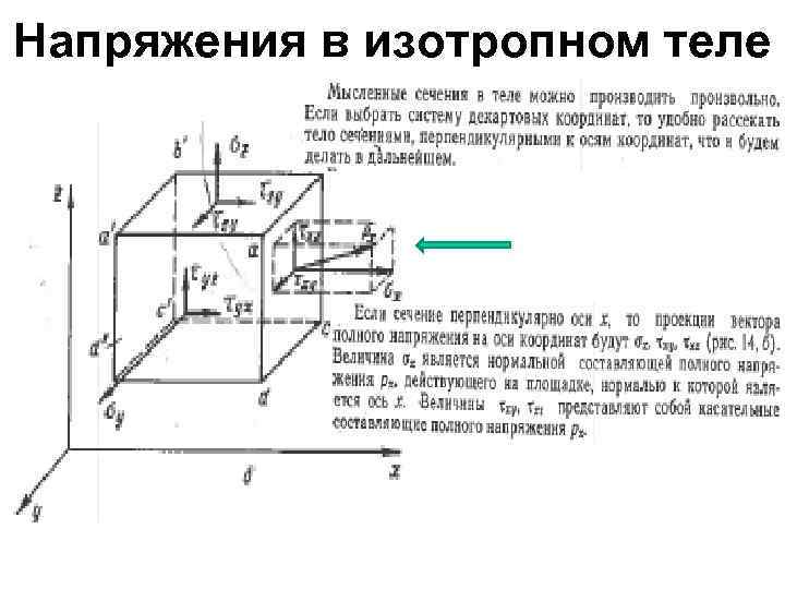 Напряжения в изотропном теле 