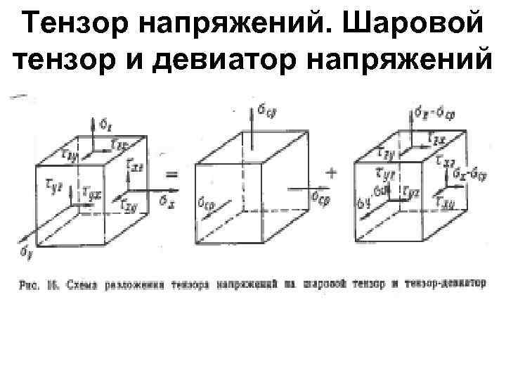 Преобразовать тензор в изображение