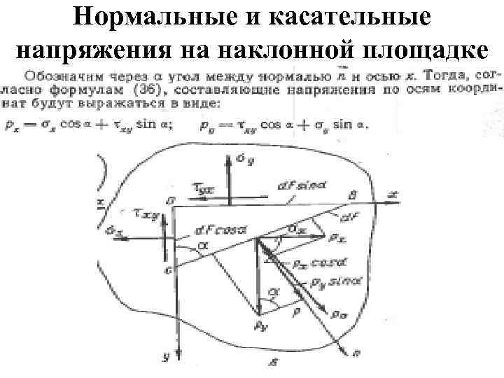 Касательное напряжение