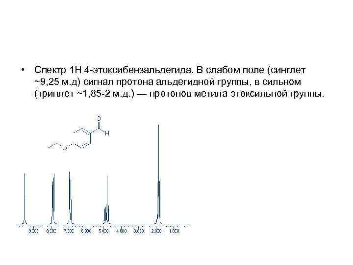  • Спектр 1 H 4 -этоксибензальдегида. В слабом поле (синглет ~9, 25 м.