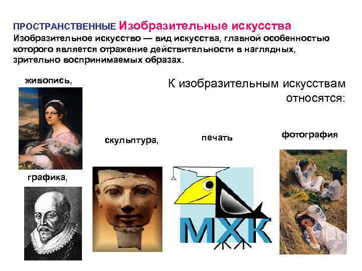 ПРОСТРАНСТВЕННЫЕ Изобразительные искусства Изобразительное искусство — вид искусства, главной особенностью которого является отражение действительности