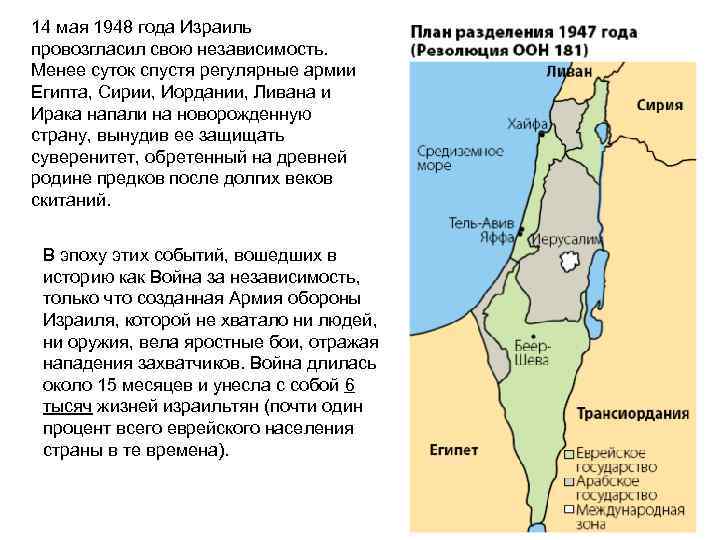 План характеристики страны израиль