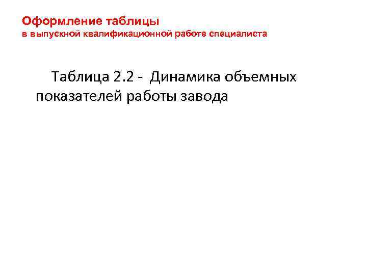 Оформление таблицы в выпускной квалификационной работе специалиста Таблица 2. 2 - Динамика объемных показателей