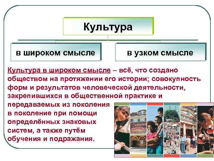 Культура в широком смысле в узком смысле Культура в широком смысле – всё, что