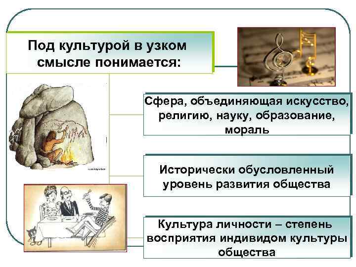 Под культурой в узком смысле понимается: Сфера, объединяющая искусство, религию, науку, образование, мораль Исторически