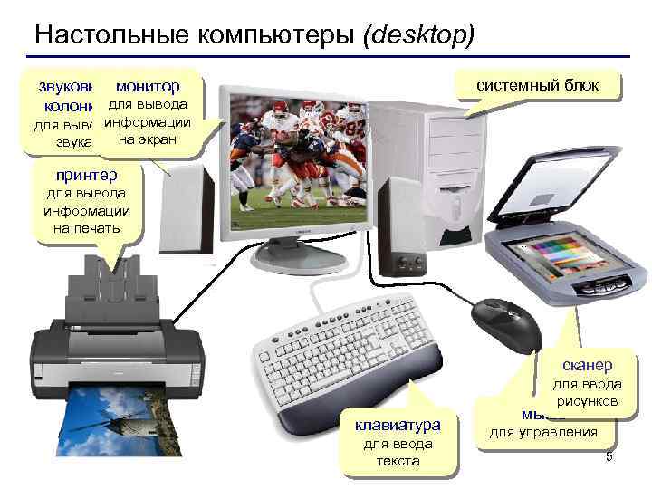 Настольные компьютеры (desktop) системный блок звуковые монитор колонки для вывода информации для вывода на