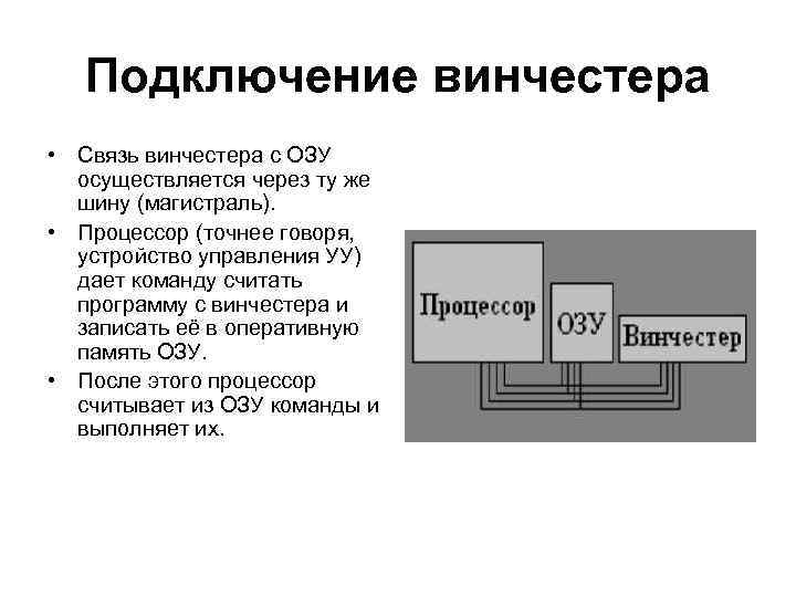 Подключение винчестера • Связь винчестера с ОЗУ осуществляется через ту же шину (магистраль). •