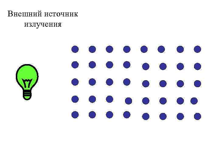 Внешний источник излучения 