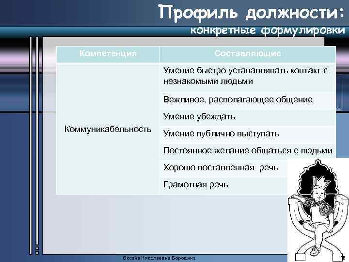 Профиль должности: конкретные формулировки Компетенция Составляющие Умение быстро устанавливать контакт с незнакомыми людьми Вежливое,