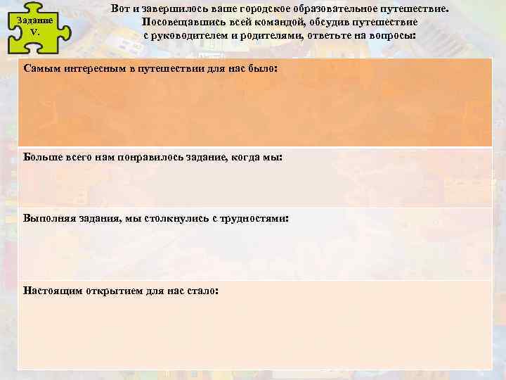 Задание V. Вот и завершилось ваше городское образовательное путешествие. Посовещавшись всей командой, обсудив путешествие