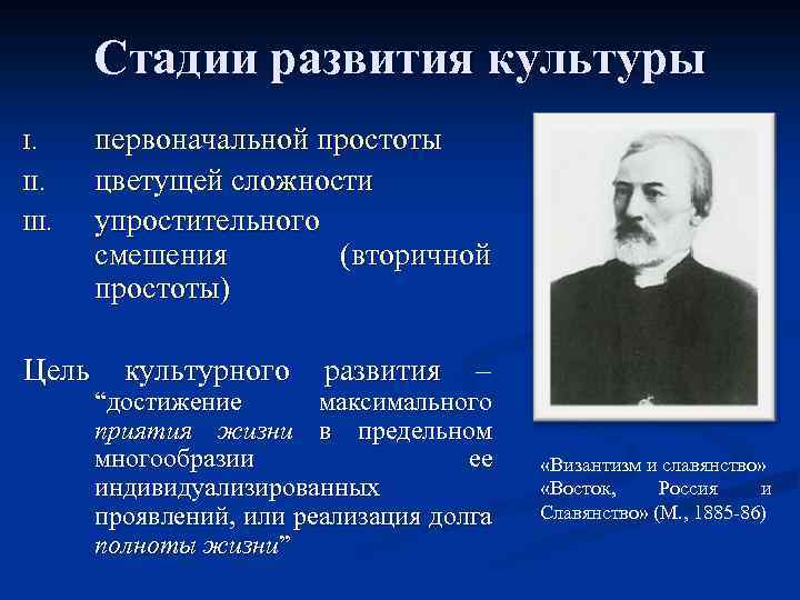 Стадии развития культуры I. III. первоначальной простоты цветущей сложности упростительного смешения (вторичной простоты) Цель