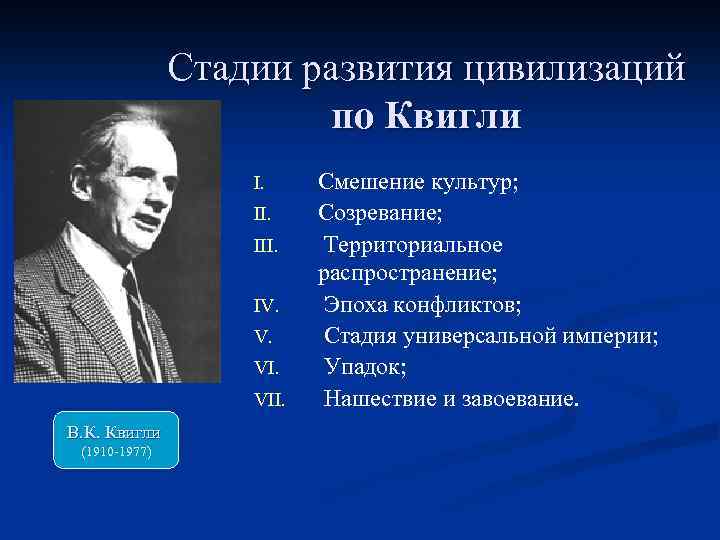 Стадии развития цивилизаций по Квигли I. III. IV. V. VII. В. К. Квигли (1910