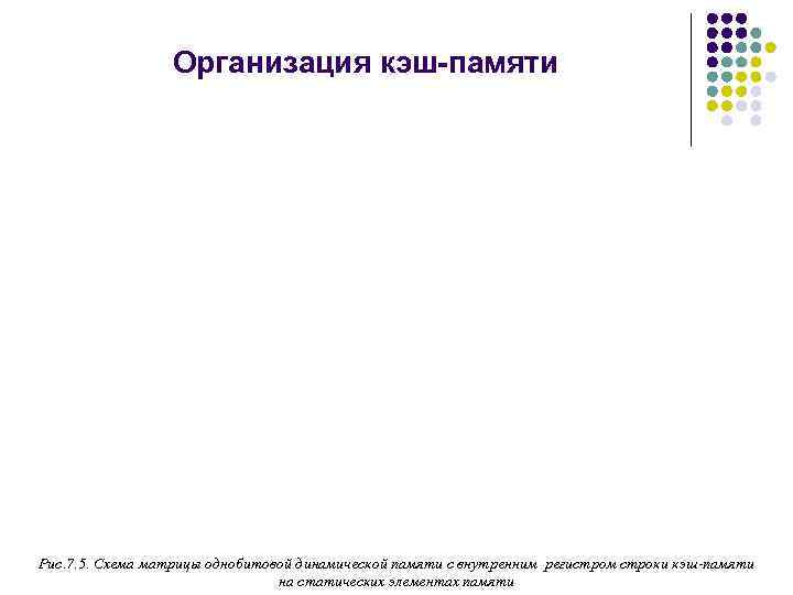 Организация кэш-памяти Рис. 7. 5. Схема матрицы однобитовой динамической памяти с внутренним регистром строки