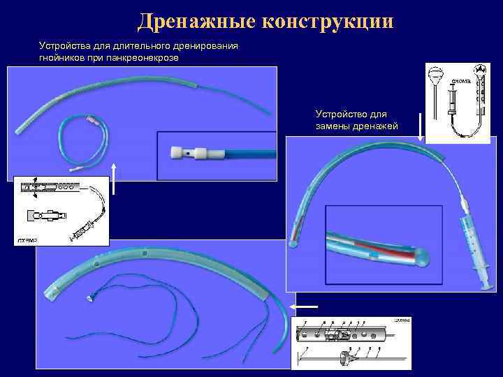 Дренажные конструкции Устройства для длительного дренирования гнойников при панкреонекрозе Устройство для замены дренажей 