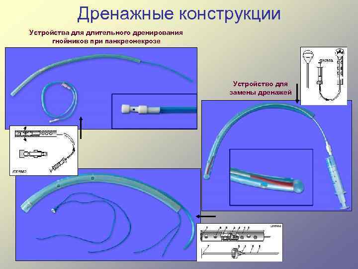 Искусственное отверстие