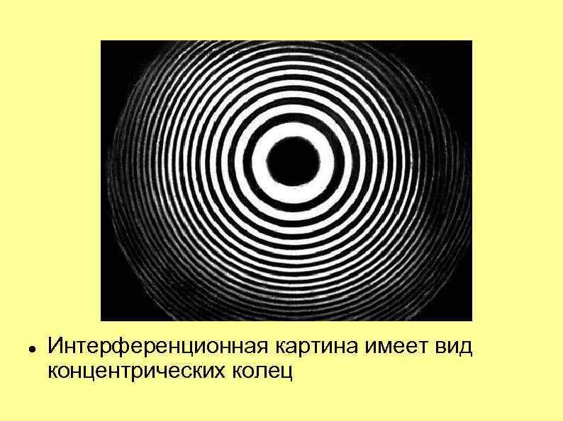  Интерференционная картина имеет вид концентрических колец 