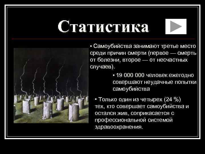 Статистика • Самоубийства занимают третье место среди причин смерти (первое — смерть от болезни,