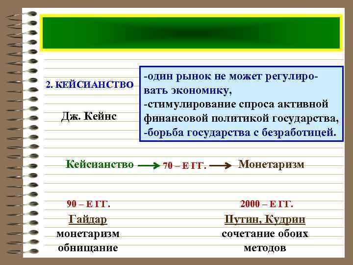 -один рынок не может регулиро 2. КЕЙСИАНСТВО вать экономику, -стимулирование спроса активной Дж. Кейнс