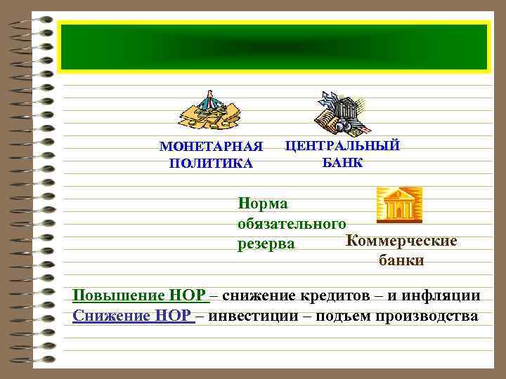 МОНЕТАРНАЯ ПОЛИТИКА ЦЕНТРАЛЬНЫЙ БАНК Норма обязательного Коммерческие резерва банки Повышение НОР – снижение кредитов