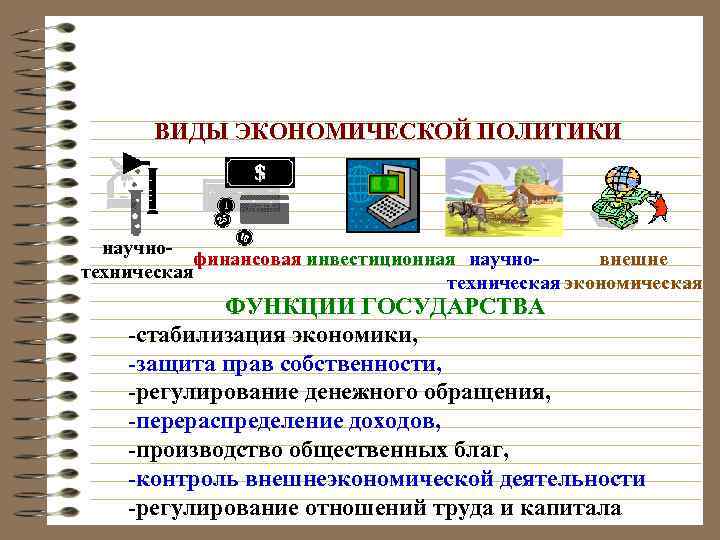 ВИДЫ ЭКОНОМИЧЕСКОЙ ПОЛИТИКИ научнофинансовая инвестиционная научновнешне техническая экономическая ФУНКЦИИ ГОСУДАРСТВА -стабилизация экономики, -защита прав