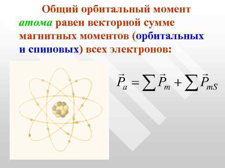 Общий орбитальный момент атома равен векторной сумме магнитных моментов (орбитальных и спиновых) всех электронов: