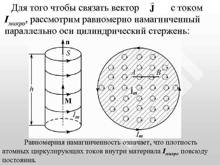 Для того чтобы связать вектор с током Iмикро, рассмотрим равномерно намагниченный параллельно оси цилиндрический