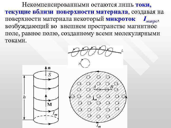 Некомпенсированными остаются лишь токи, текущие вблизи поверхности материала, создавая на поверхности материала некоторый микроток