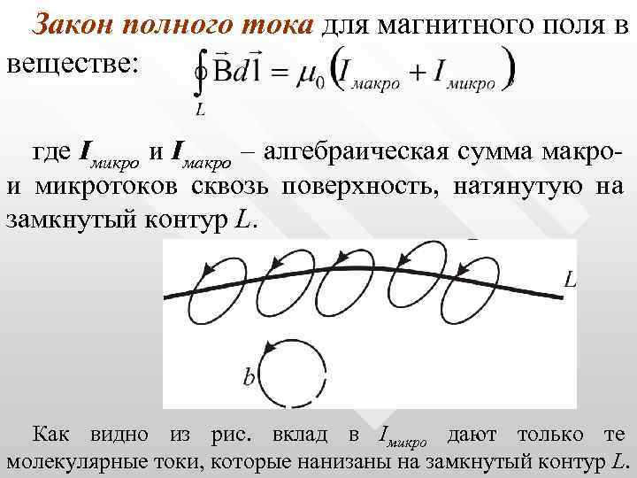 Закон полного тока для магнитного поля в веществе: где Iмикро и Iмакро – алгебраическая