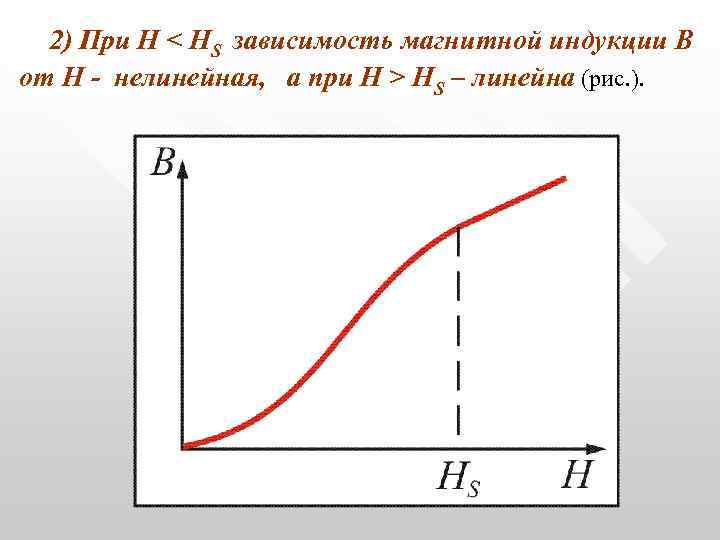 2) При Н < HS зависимость магнитной индукции В от Н - нелинейная, а