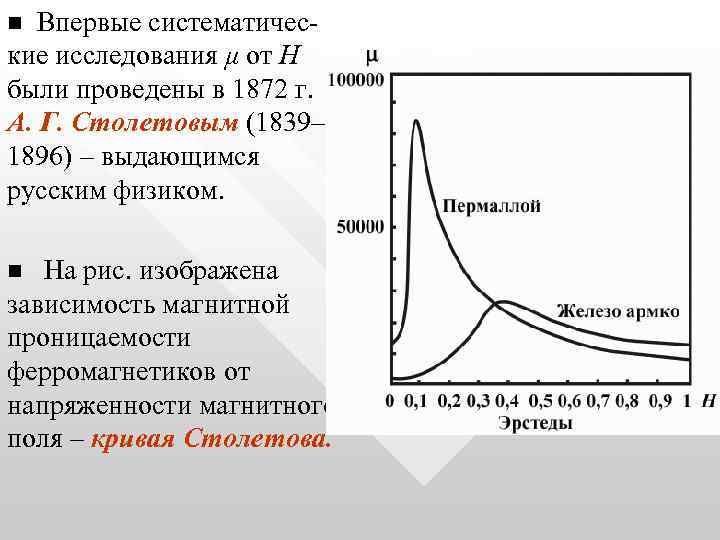 Впервые систематические исследования μ от Н были проведены в 1872 г. А. Г. Столетовым
