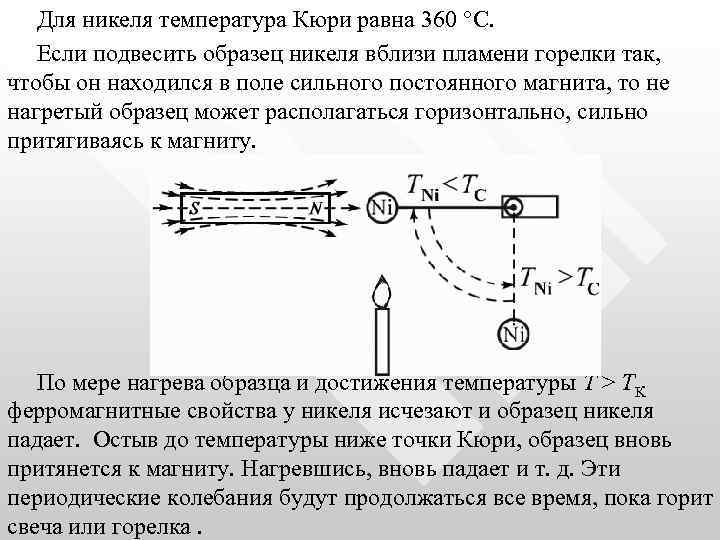 Для никеля температура Кюри равна 360 С. Если подвесить образец никеля вблизи пламени горелки