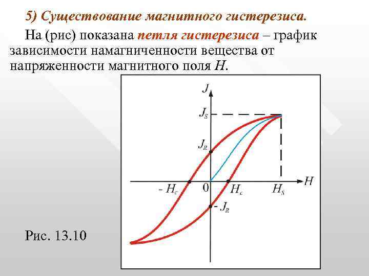 5) Существование магнитного гистерезиса. На (рис) показана петля гистерезиса – график зависимости намагниченности вещества