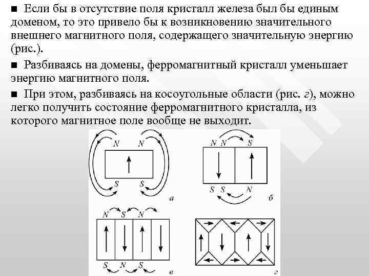 n Если бы в отсутствие поля кристалл железа был бы единым доменом, то это
