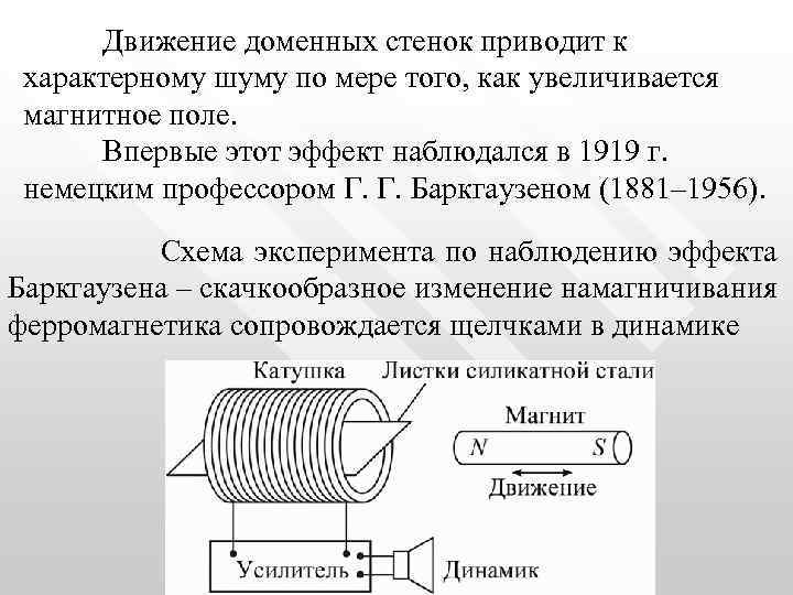  Движение доменных стенок приводит к характерному шуму по мере того, как увеличивается магнитное