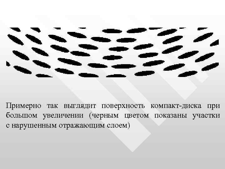 Примерно так выглядит поверхность компакт-диска при большом увеличении (черным цветом показаны участки с нарушенным