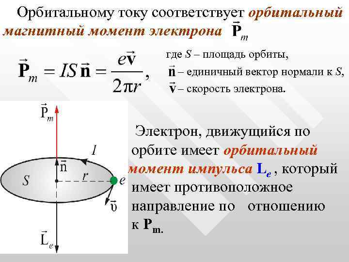 Орбитальному току соответствует орбитальный магнитный момент электрона где S – площадь орбиты, – единичный