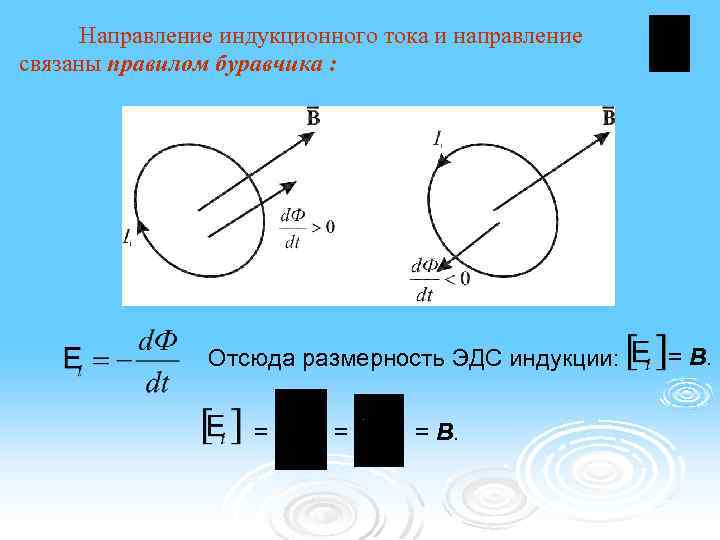 Направление индукционного тока и направление связаны правилом буравчика : Отсюда размерность ЭДС индукции: =