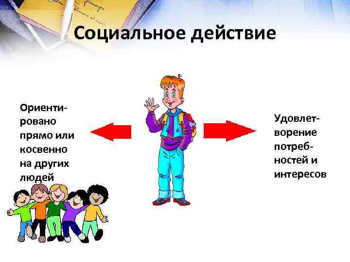 Социальное действие Ориентировано прямо или косвенно на других людей Удовлетворение потребностей и интересов 