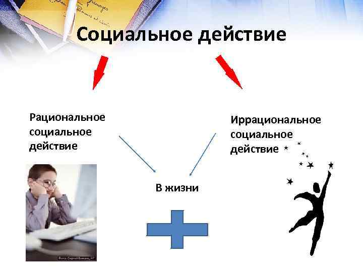 Социальное действие Рациональное социальное действие Иррациональное социальное действие В жизни 