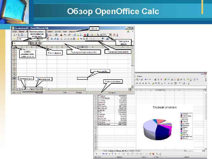 Обзор Open. Office Calc 