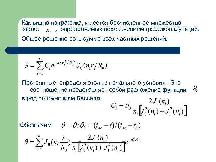 Как видно из графика, имеется бесчисленное множество корней , определяемых пересечением графиков функций. Общее