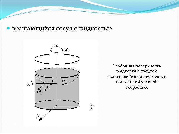 Жидкости на цилиндрическую